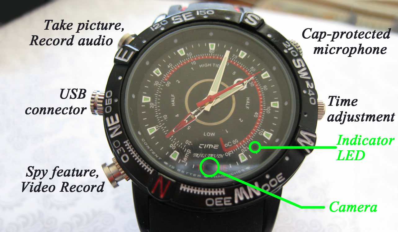 A Spy Watch Which Is Too Complicated To Use User Wordpress Com